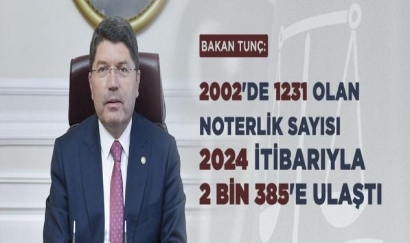 E-NOTERLİK UYGULAMASINDAN 133 BİN KİŞİ YARARLANDI