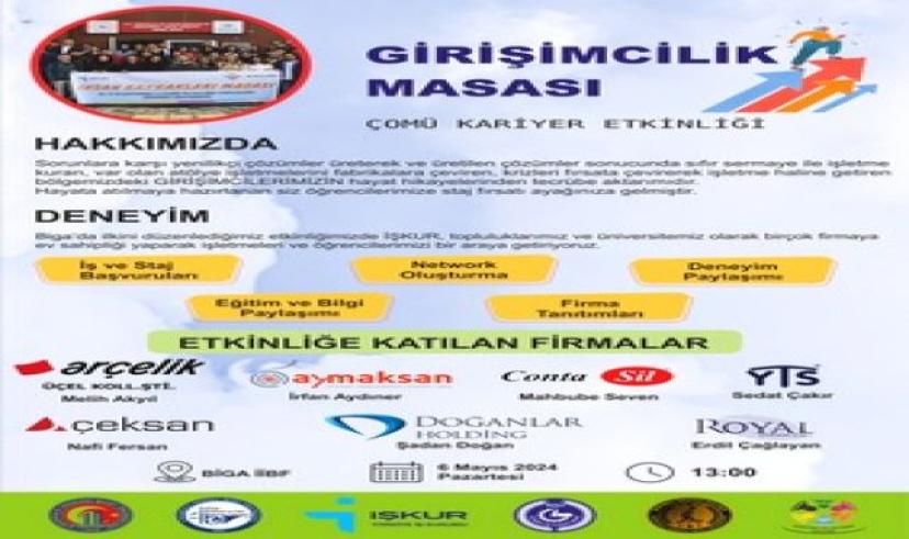 İŞKUR, ÇOMÜ ve BİGA TSO tarafından kariyer etkinliği düzenlenecek