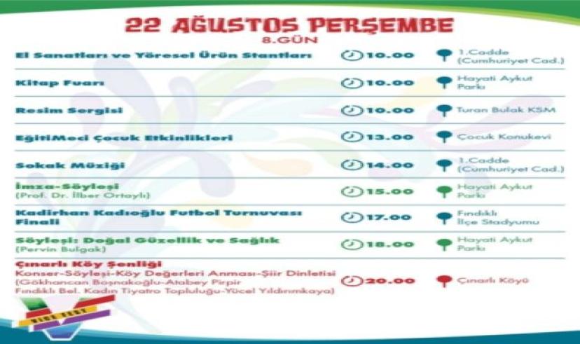 Fındıklı Festivali dolu dolu geçiyor
