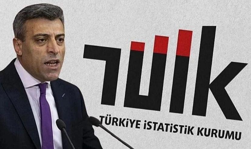 Yılmaz: “TÜİK’in işsizlik rakamları doğruyu yansıtmıyor”
