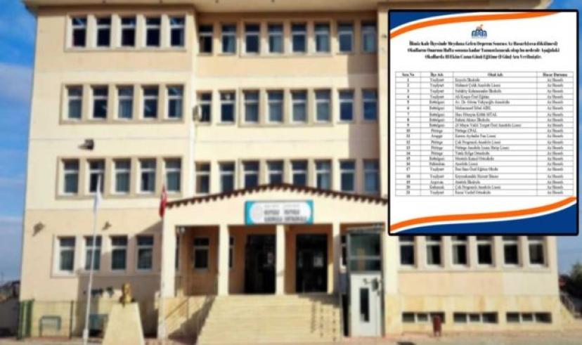 Malatya’da deprem sebebiyle farklı ilçelerde yer alan 21 okulda hasar oluştu, eğitime ara verildi