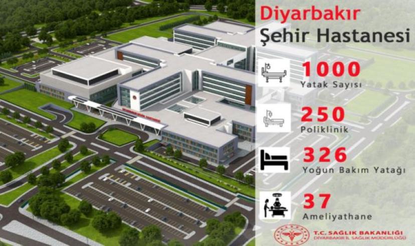 Diyarbakır Şehir Hastanesi bölgeye şifa dağıtacak