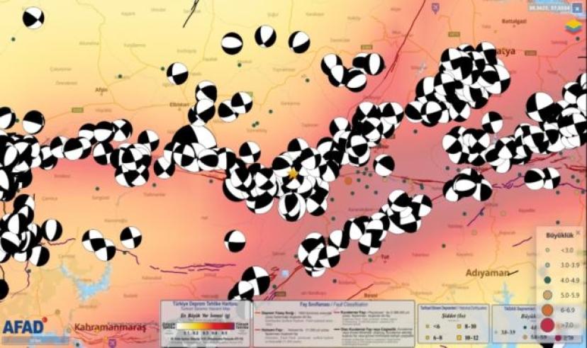 Malatya’da Korkutan Deprem – Son Dakika