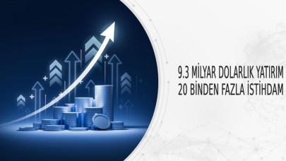 Bakan Kaçır'dan 20 bin istihdam Müjdesi