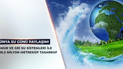 Gri Su Sistemleri Zorunlu Hale Geliyor