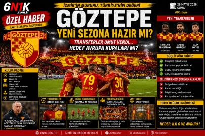 ANADOLU’NUN AVRUPA FATİHİ: GÖZTEPE EFSANESİ - 6N1K SPOR ÖZEL DOSYA