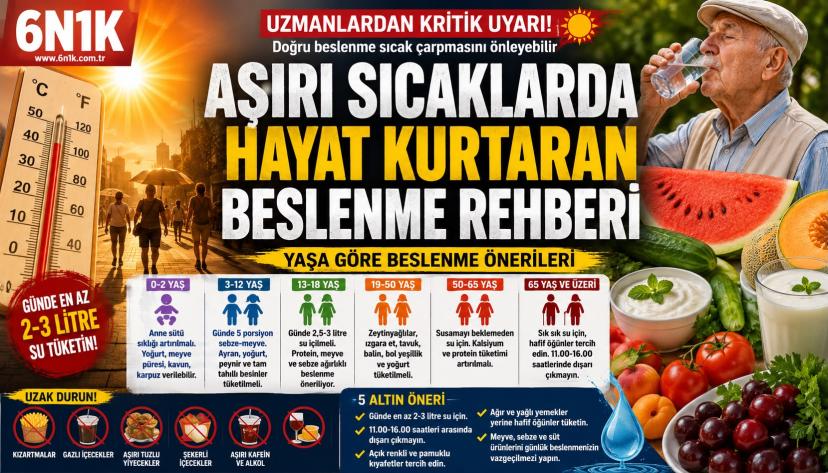 AŞIRI SICAKLARDA YAŞA GÖRE BESLENME REHBERİ