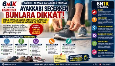 AYAKKABI SEÇERKEN SADECE GÖRÜNÜŞE ALDANMAYIN! - 6N1K ÖZEL HABER