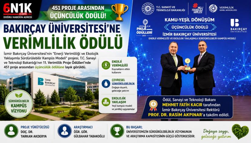 Bakırçay Üniversitesi’ne Verimlilik Ödülü