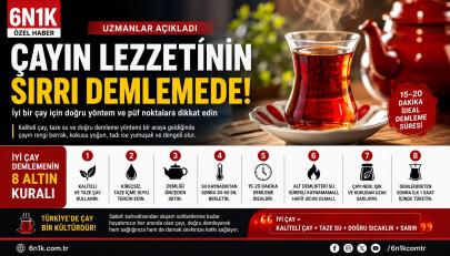 Çayın Lezzetinin Sırrı Demlemede Gizli