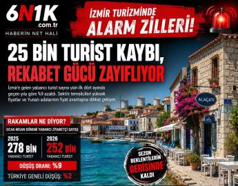 İzmir Turizminde Alarm Zilleri! Sezon Beklentilerin Gerisinde Kaldı - 6N1K ÖZEL ANALİZ
