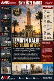 İZMİR’İN KALBİ 125 YILDIR ATIYOR - 6N1K ÖZEL HABER