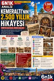 KEMERALTI’NIN 2.500 YILLIK HİKÂYESİ - 6N1K ANALİZ | ÖZEL DOSYA