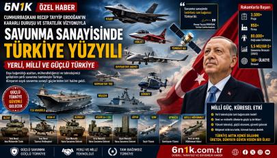 SAVUNMA SANAYİSİNDE YERLİ VE MİLLÎ ATAK