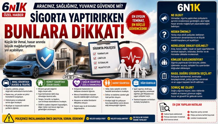 SİGORTA YAPTIRIRKEN BUNLARA DİKKAT! - 6N1K ÖZEL HABER