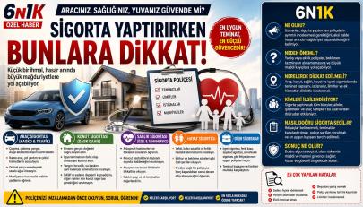 SİGORTA YAPTIRIRKEN BUNLARA DİKKAT! - 6N1K ÖZEL HABER