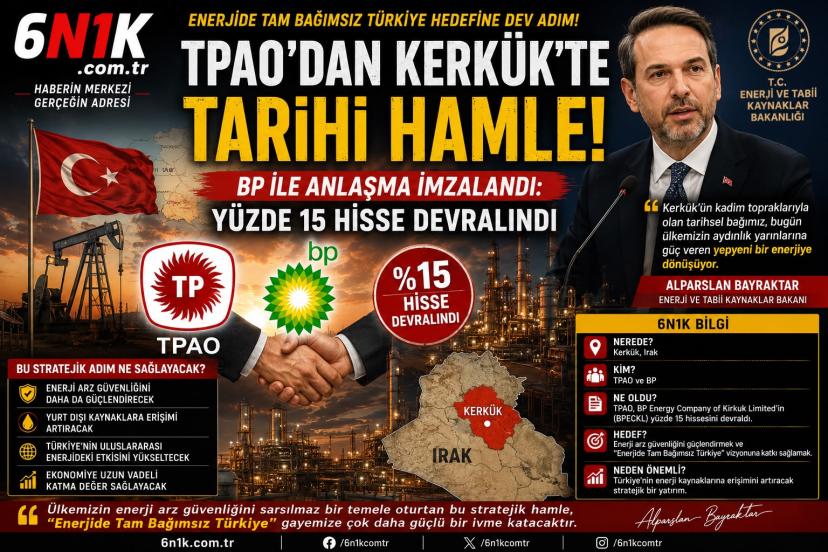 TPAO’nun Kerkük Hamlesi: BP ile Enerji Yatırımında Stratejik Ortaklık