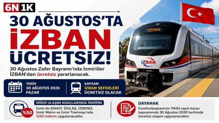 30 AĞUSTOS’TA İZBAN ÜCRETSİZ OLACAK
