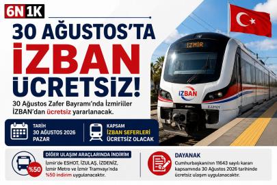 30 AĞUSTOS’TA İZBAN ÜCRETSİZ OLACAK