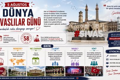 5 Ağustos Dünya Sivaslılar Günü: Gardaşlık Ruhu Dünyanın Dört Bir Yanında Yaşatılıyor