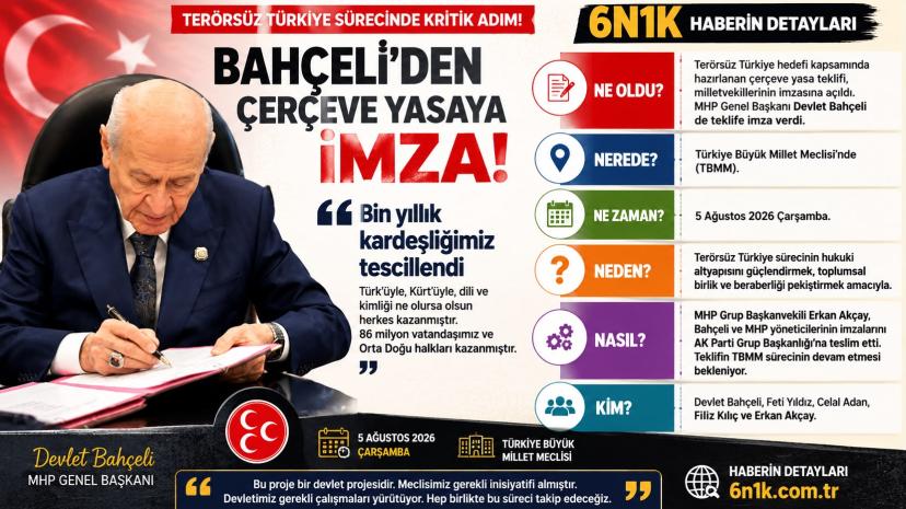 6N1K | MHP Lideri Bahçeli’den ‘Çerçeve Yasa’ Mesajı: “Bin Yıllık Kardeşliğimiz Tescillendi”