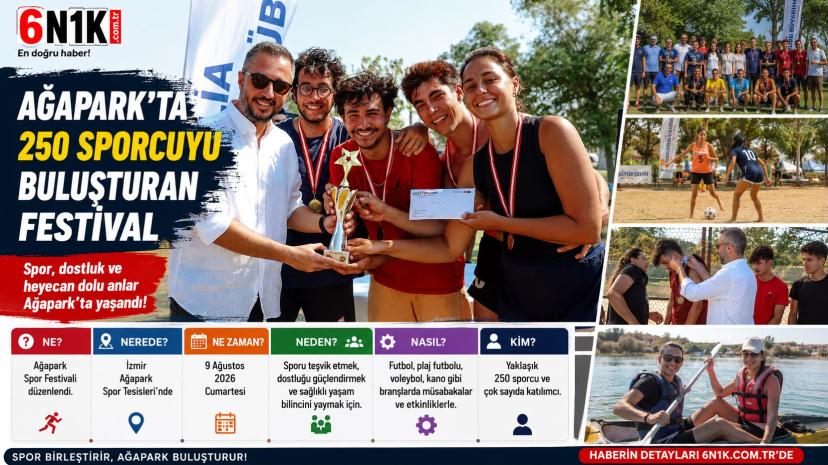 Ağapark’ta Spor Şöleni: 250 Sporcu Aynı Festivalde Buluştu