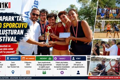 Ağapark’ta Spor Şöleni: 250 Sporcu Aynı Festivalde Buluştu