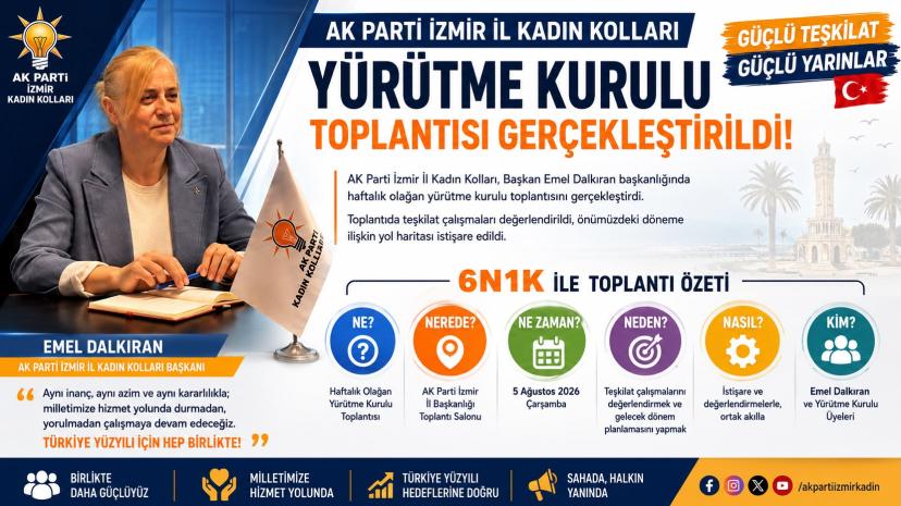 AK Parti İzmir İl Kadın Kolları Başkanı Emel Dalkıran’dan Yürütme Kurulu Toplantısı Sonrası Açıklama