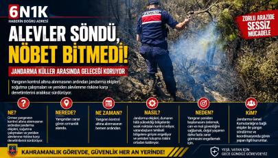 Alevler Söndü, Nöbet Bitmedi! Jandarma Küller Arasında Geleceği Koruyor