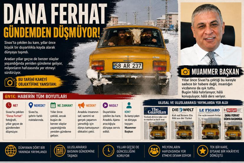 Bir fotoğrafın ömrü ne kadardır?