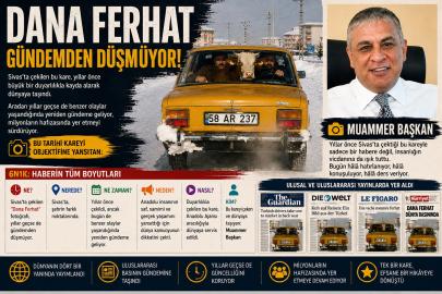 Bir fotoğrafın ömrü ne kadardır?