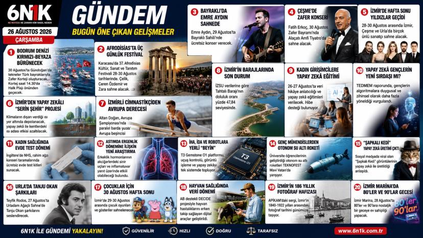 Ege'de Gündem...