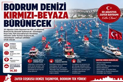 BODRUM DENİZİ KIRMIZI-BEYAZA BÜRÜNECEK