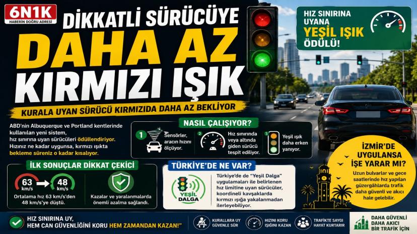 DİKKATLİ SÜRÜCÜYE DAHA AZ KIRMIZI IŞIK