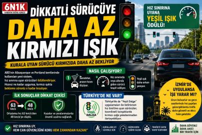DİKKATLİ SÜRÜCÜYE DAHA AZ KIRMIZI IŞIK