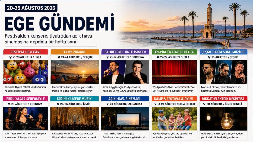 Ege’de hafta sonu hareketli geçecek: Festivalden konsere, tiyatrodan açık hava sinemasına