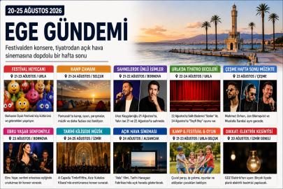 Ege’de hafta sonu hareketli geçecek: Festivalden konsere, tiyatrodan açık hava sinemasına