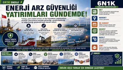 Enerji Arz Güvenliğinde Stratejik Adımlar Sürüyor