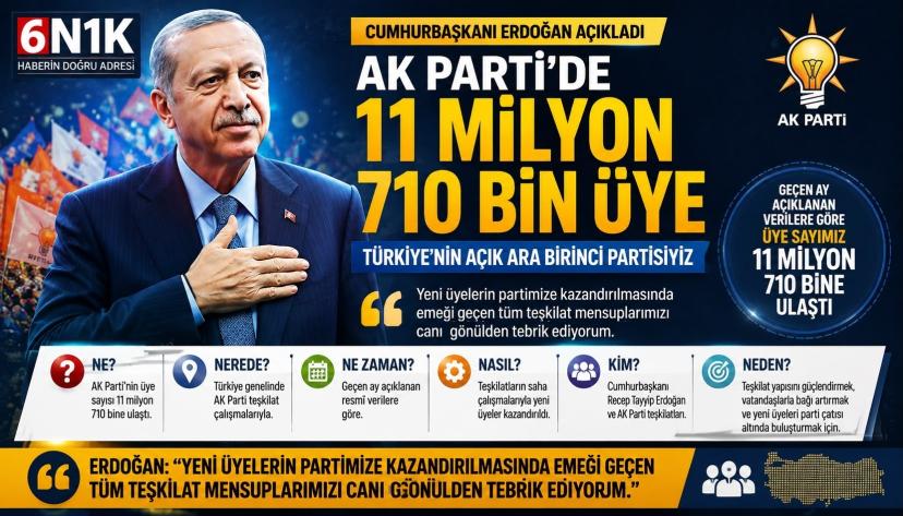 Erdoğan’dan Teşkilatlara Teşekkür