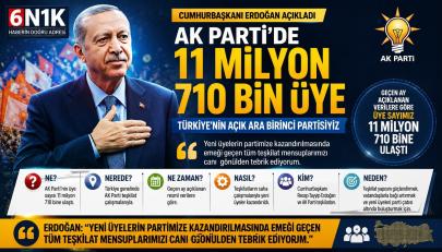 Erdoğan’dan Teşkilatlara Teşekkür