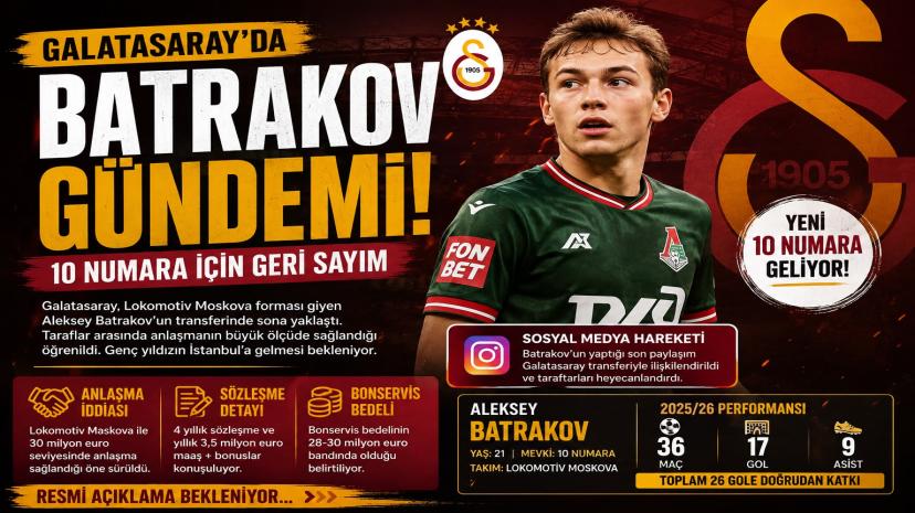 Galatasaray’da Batrakov heyecanı: 10 numara için geri sayım