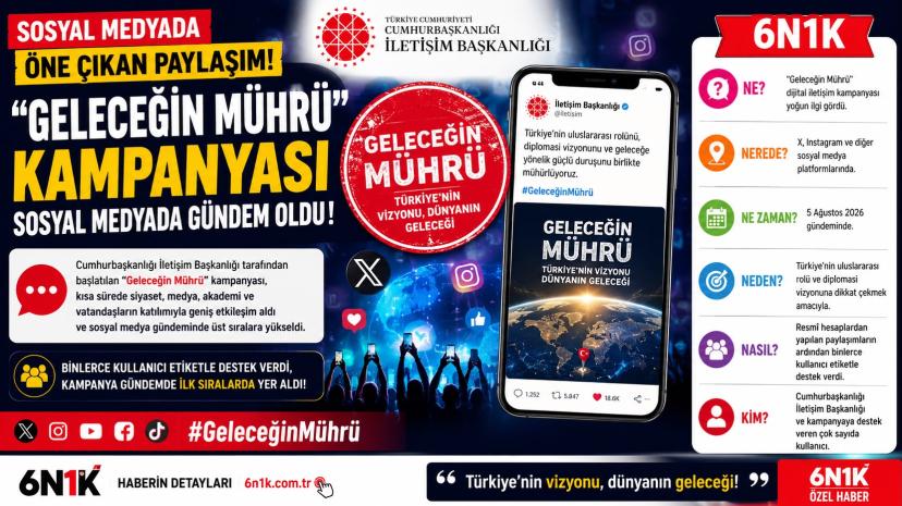 “Geleceğin Mührü” Kampanyası Sosyal Medyada Gündem Oldu