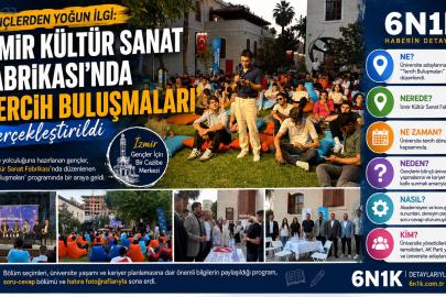 Gençlerden Yoğun İlgi: İzmir Kültür Sanat Fabrikası’nda Tercih Buluşmaları Düzenlendi