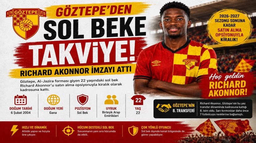 Göztepe’den sol beke takviye: Richard Akonnor imzayı attı