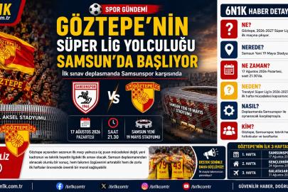 Göztepe’nin Süper Lig Yolculuğu Samsun’da Başlıyor