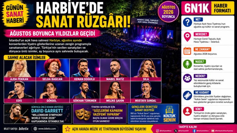 Harbiye’de Sanat Rüzgârı! Ağustos Boyunca Yıldızlar Geçidi