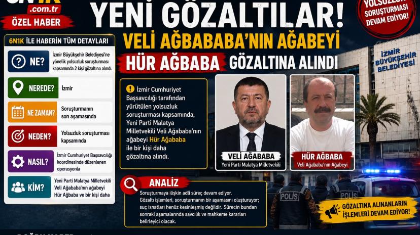 İzmir Büyükşehir Belediyesi Soruşturmasında Yeni Gözaltılar