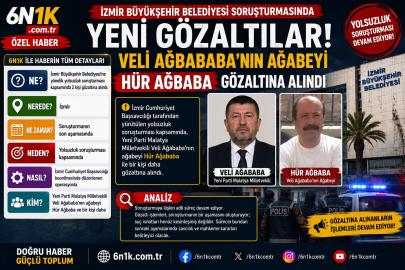 İzmir Büyükşehir Belediyesi Soruşturmasında Yeni Gözaltılar