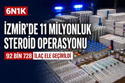 İzmir Merkezli Kaçak Steroid Operasyonu: 10 Gözaltı
