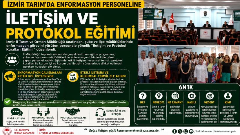 İzmir Tarım Personeline İletişim ve Protokol Eğitimi